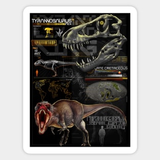 Tyrannosaurus profile Sticker